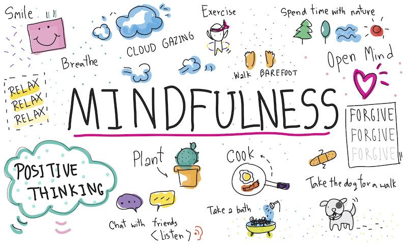 Mindfulness Techniques for Educators